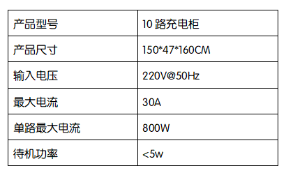 1602467396460129T1gk.png 10路充電柜參數(shù).png